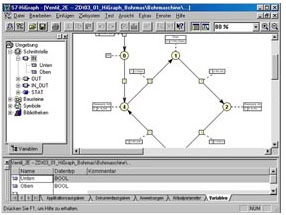Программное обеспечение Siemens S7-HiGraph